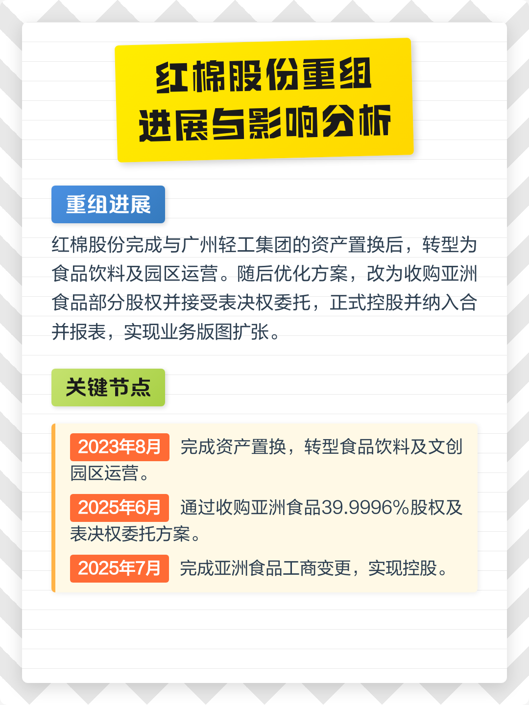 白山市食品资产重组(食品资产重组案例)