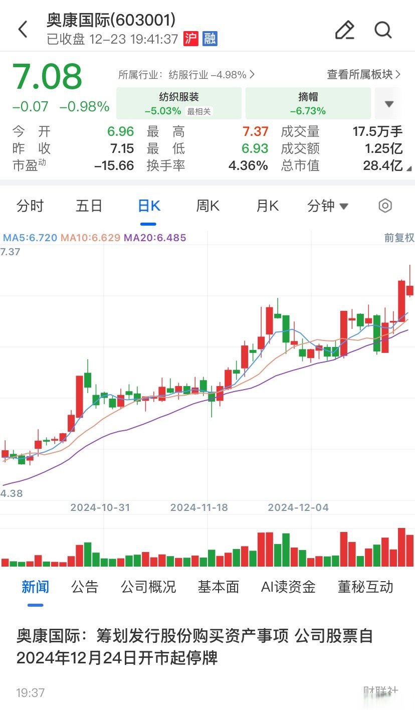 白山市关联交易财税筹划(关联交易财税筹划包括)
