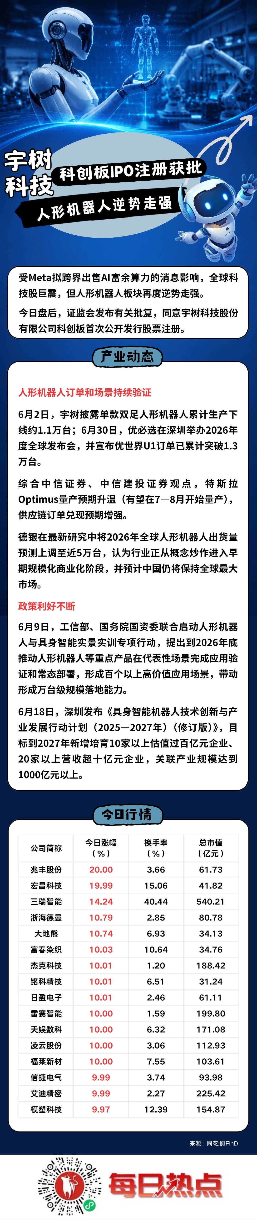 白山市贴身科创板上市机构(科创板拟上市企业名单)