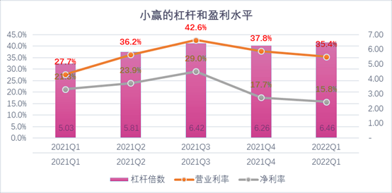 白山市稳增长宠物风险投资(投资宠物行业的基金有哪些)