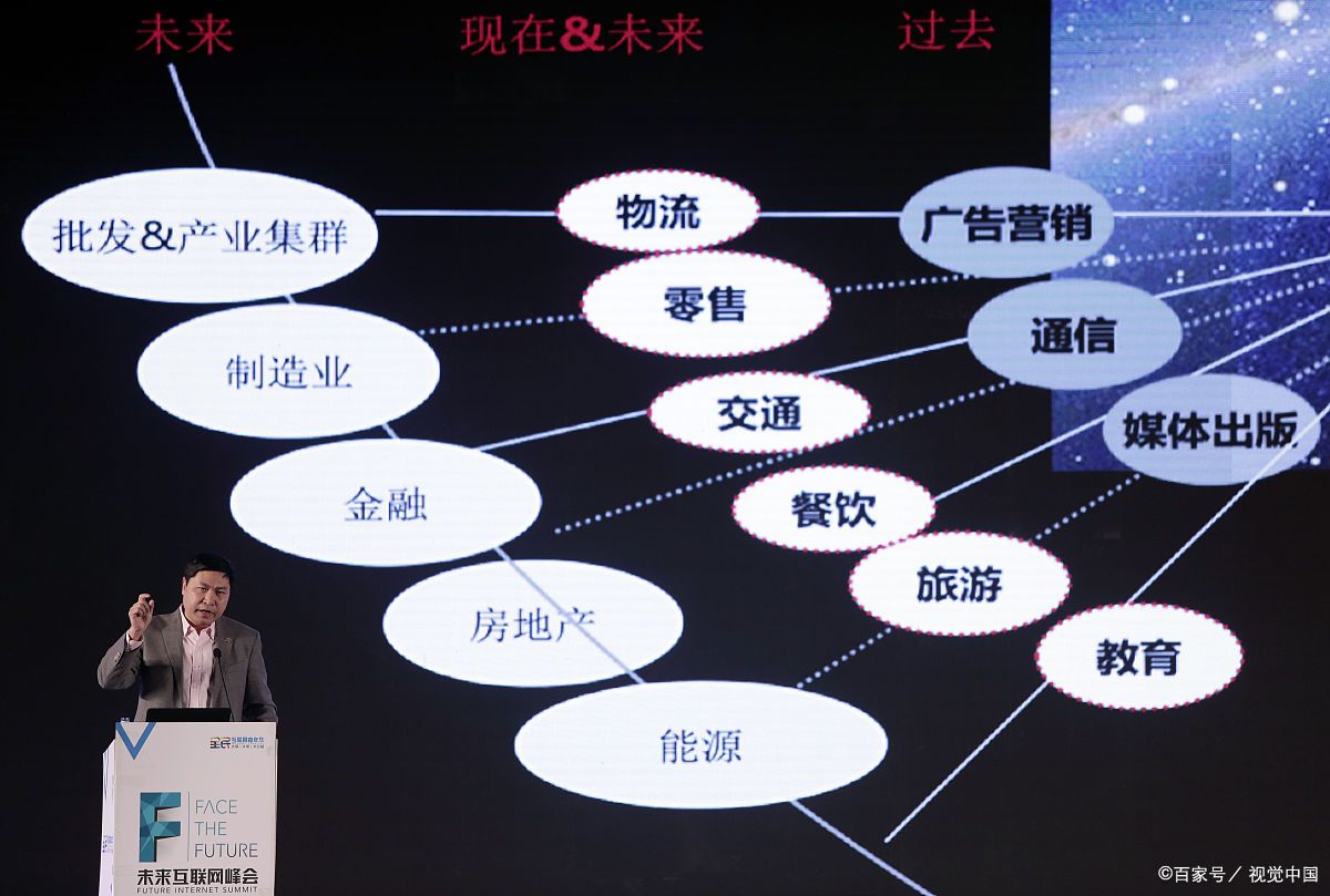 白山市旗舰通讯商业模式升级(远古奇迹s6魔改商业端)