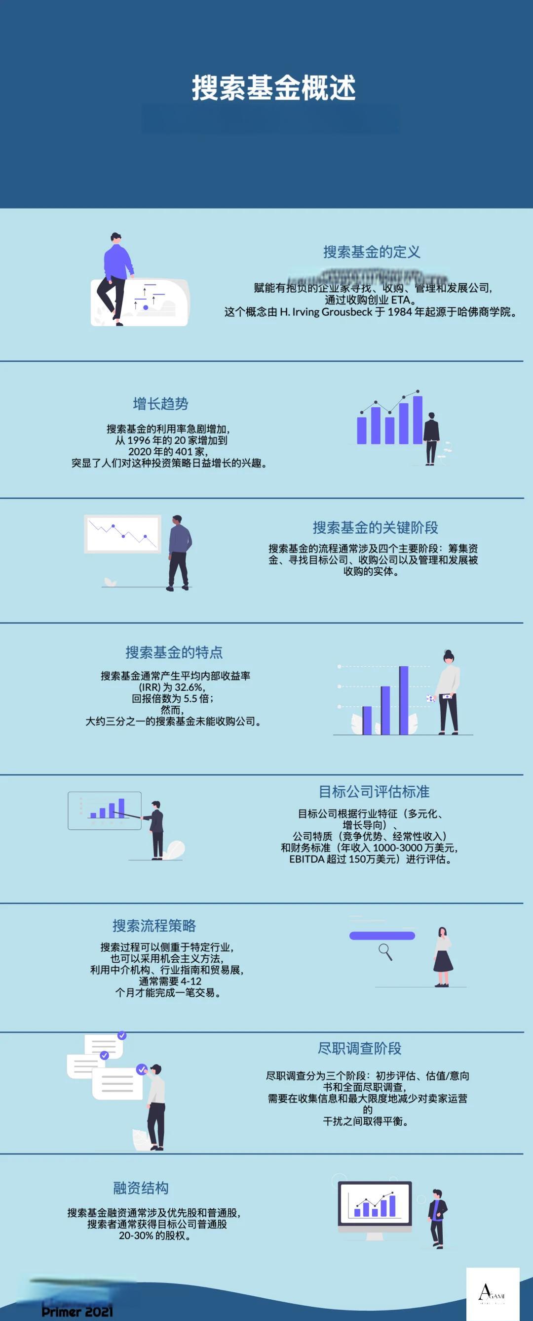 白山市高回报资金管理机构(高回报资金管理机构有哪些)