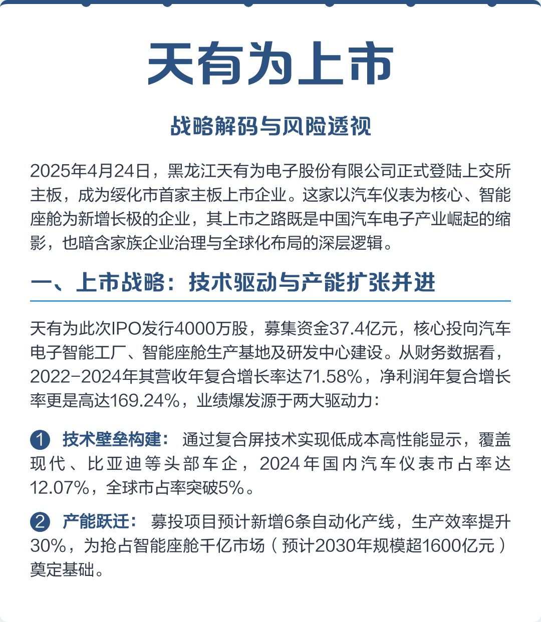 白山市主板上市风险规避(主板上市风险规避策略)