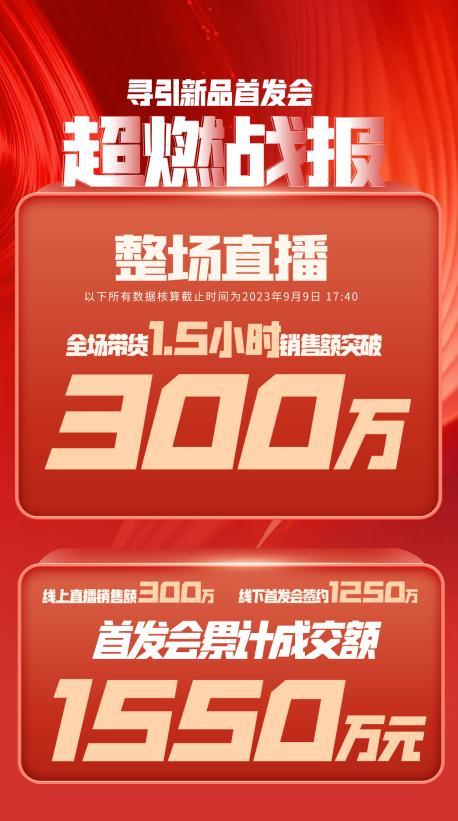 白山市透明消费品品牌升级(透明消费品品牌升级了吗)