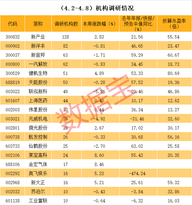 白山市业绩变脸成功案例(业绩变脸成功案例怎么写)