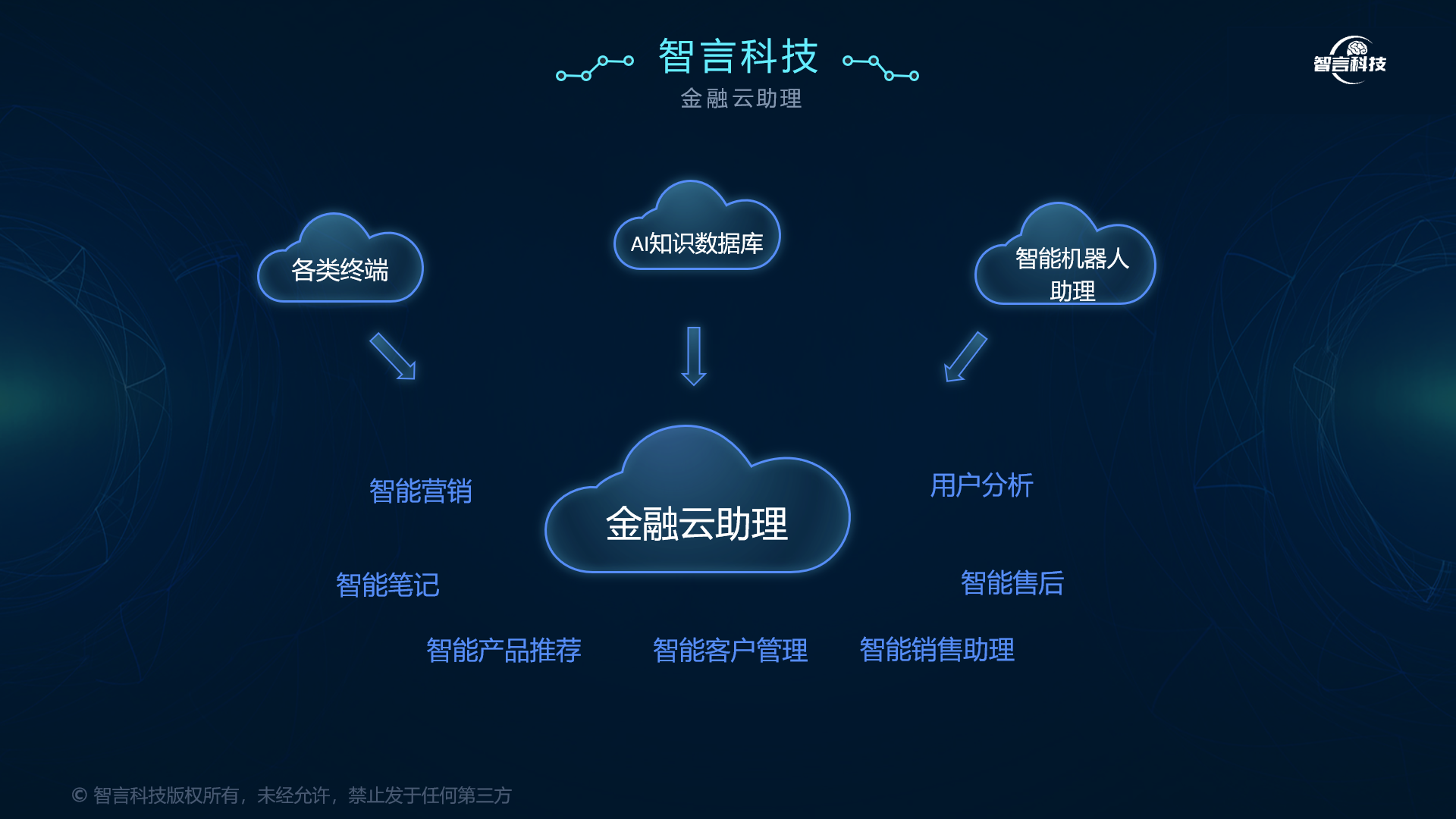白山市管家式投融资服务(什么是管家式服务,极致的体验)