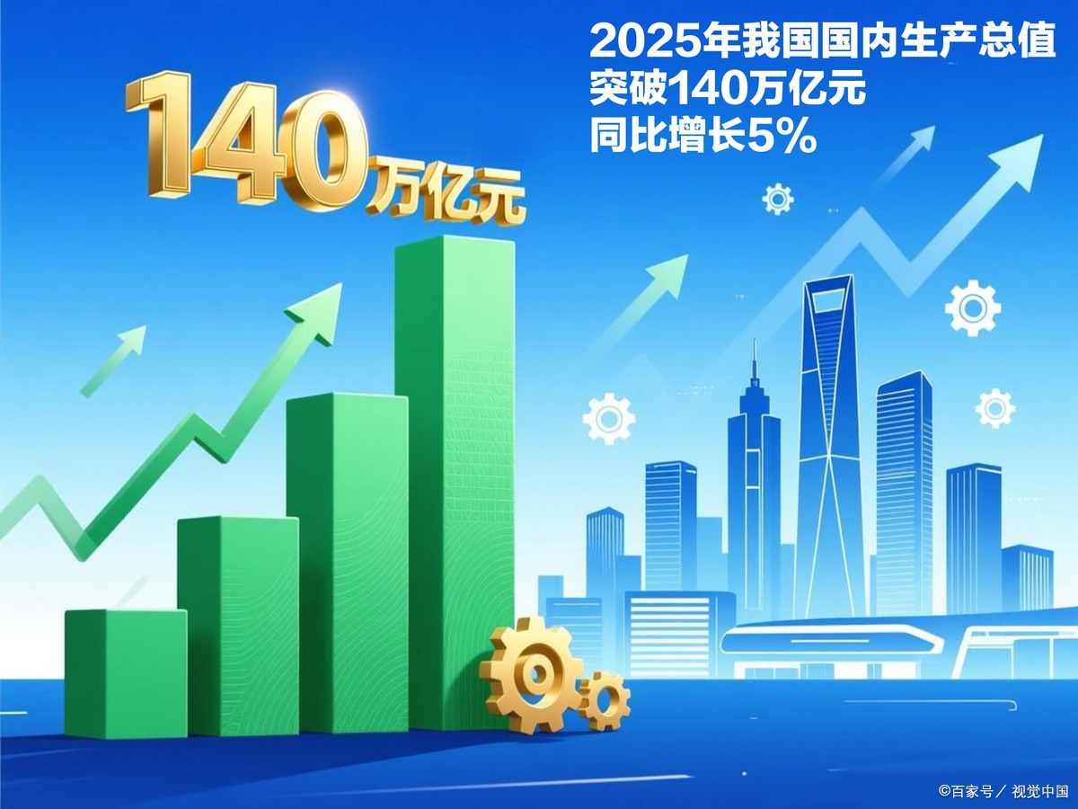 白山市企业价值增长(企业价值增长计算公式)